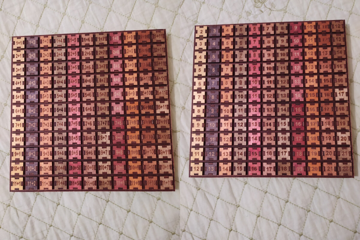 Intra απο ξύλο plywood 3mm-4mm πάχος - Ξύλινα Παιχνίδια Μαθηματικών Επιτραπέζιων Προσθηκών Δίασταση 30x30 cm Intraeaxys-eo4ql0g7