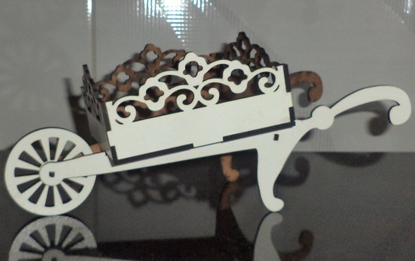 Intra απο ξύλο plywood 3mm-4mm πάχος - Καλάθι 3D Puzzle Ξύλινο Δίασταση 30x30 cm Intraeaxys-67wwdm72