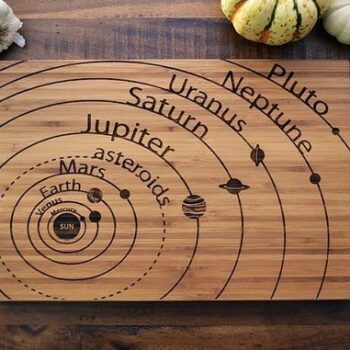 Intra απο ξύλο plywood 3mm-4mm πάχος - Πλανήτες διανυσματική τέχνη σε σανίδα κοπής Δίασταση 30x30 cm Intraeaxys-ro6yv467 - Image 1