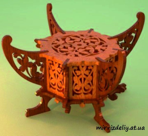 Intra απο ξύλο plywood 3mm-4mm πάχος - Αρχείο PDF shkatulka viktorianskaya MK2 Δίασταση 30x30 cm Intraeaxys-eo2563o8