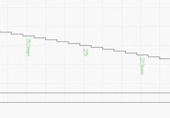 Intra απο ξύλο plywood 3mm-4mm πάχος - ter Focus Helper Δίασταση 30x30 cm Intraeaxys-ro6dykq7 - Image 3